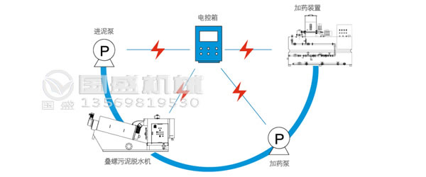 疊螺機(jī)多少錢(qián)一臺(tái)