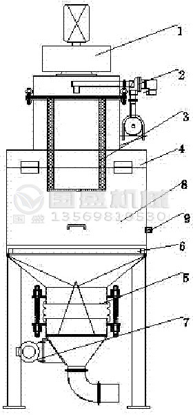 無塵投料機(jī)工作臺面