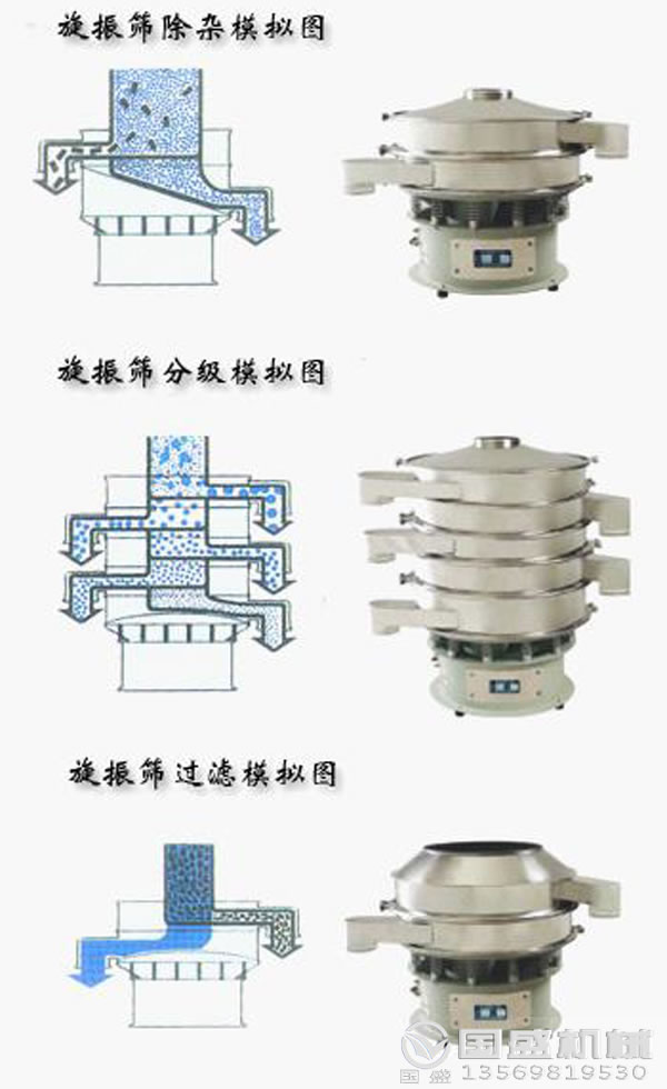 設(shè)備潤滑知識